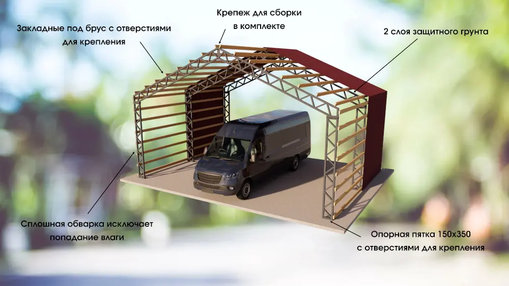 Металлическая конструкция под ключ